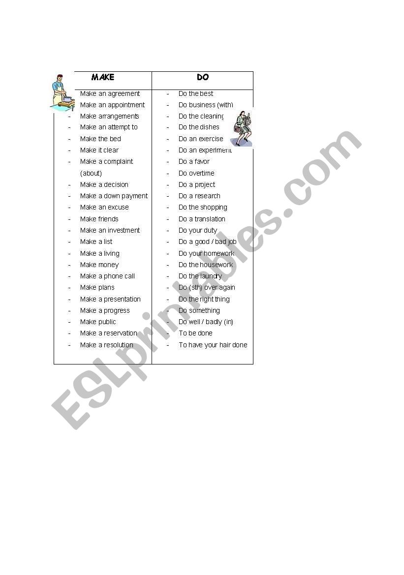 Make & Do worksheet