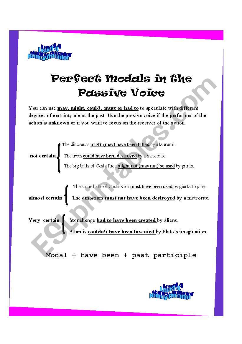 Perfect Modals in The Passive Voice