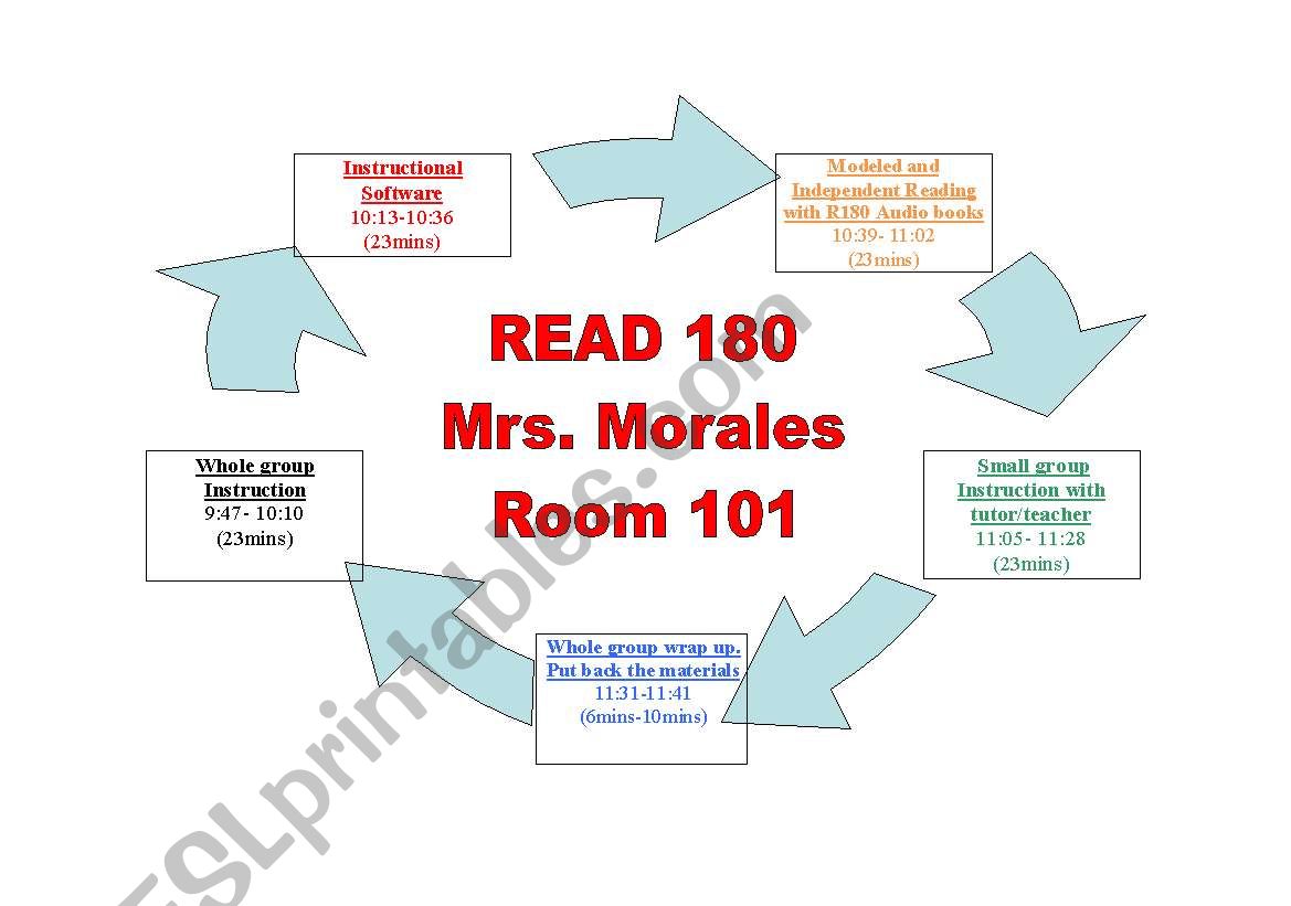 Read 180 Rotation worksheet