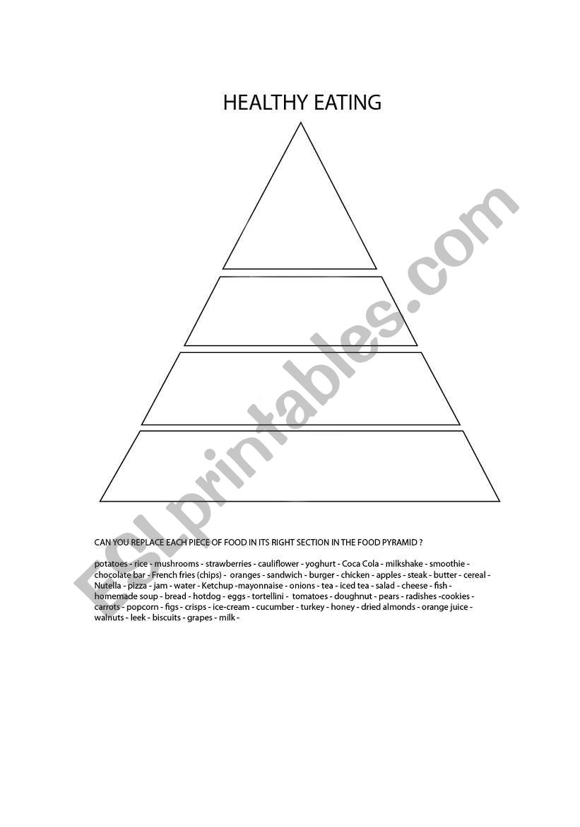 Food pyramid worksheet