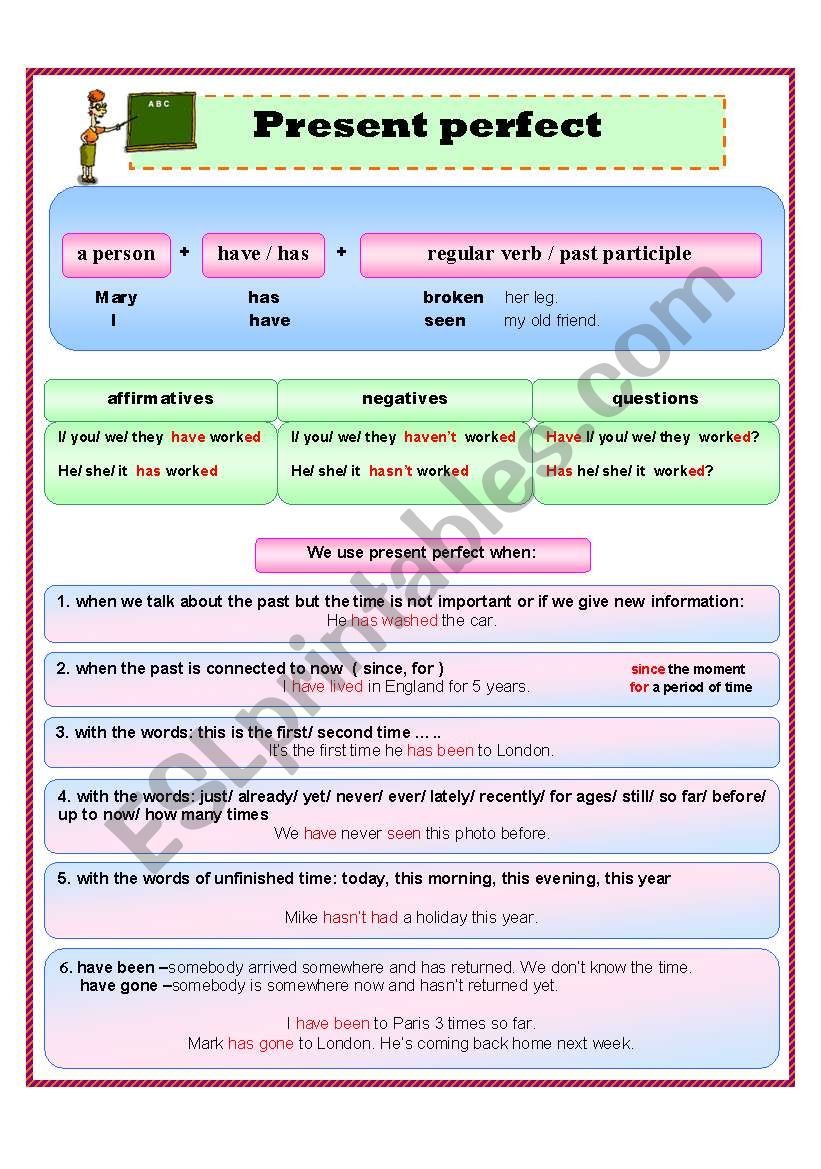 present perfect grammar + a list of regular and irregular verbs + excercises ( 4 pages)