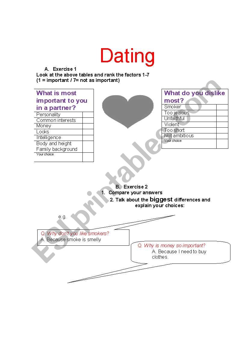 Dating worksheet