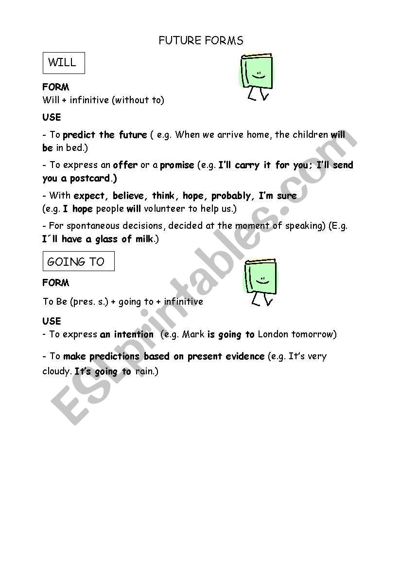 Future: Will and Going to. worksheet