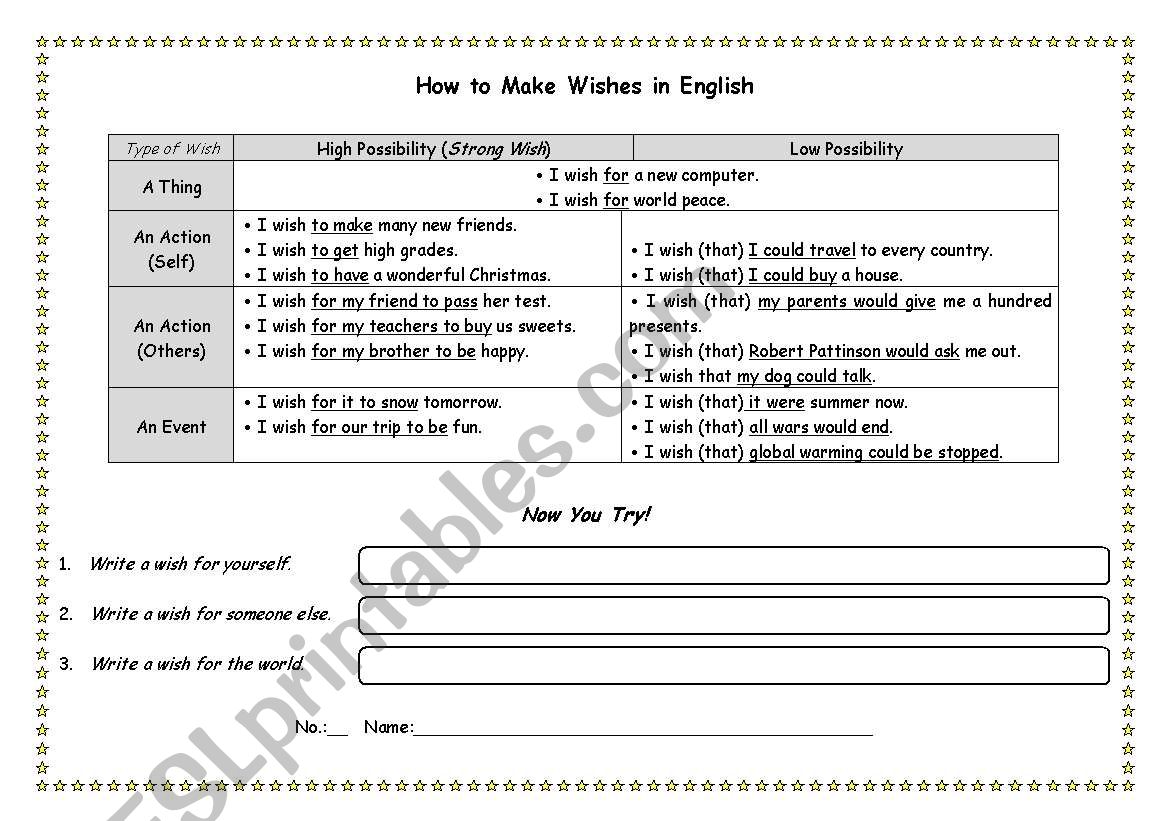 Write 3 Wishes worksheet