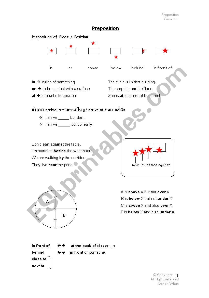 preposition with various types of use 