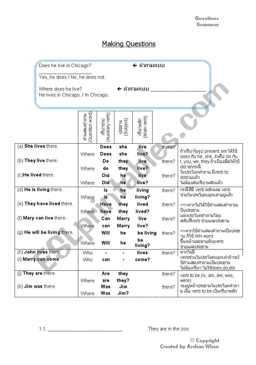 making question  worksheet