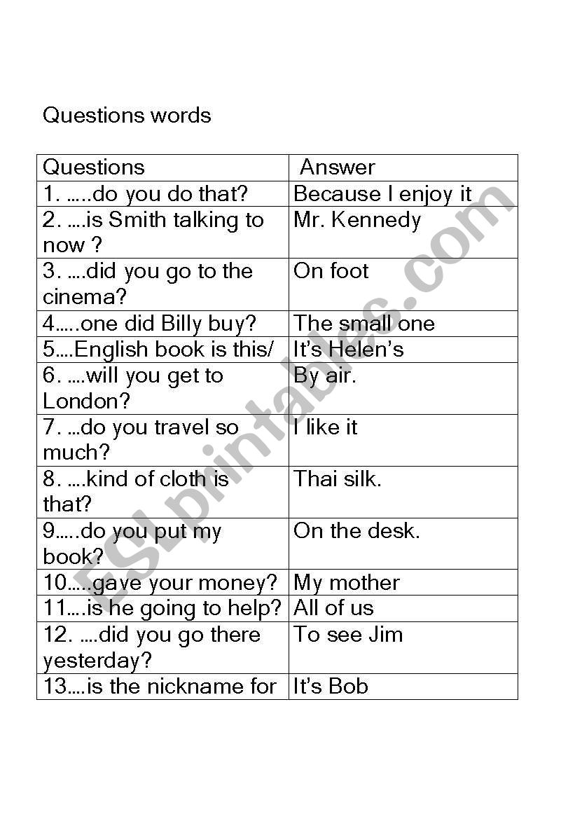 Questions words worksheet