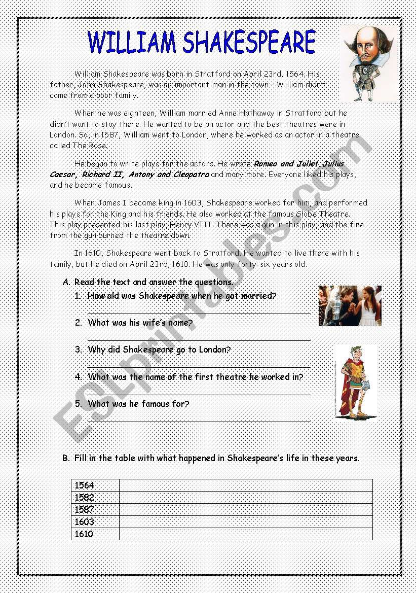 william shakespeare a biography worksheet