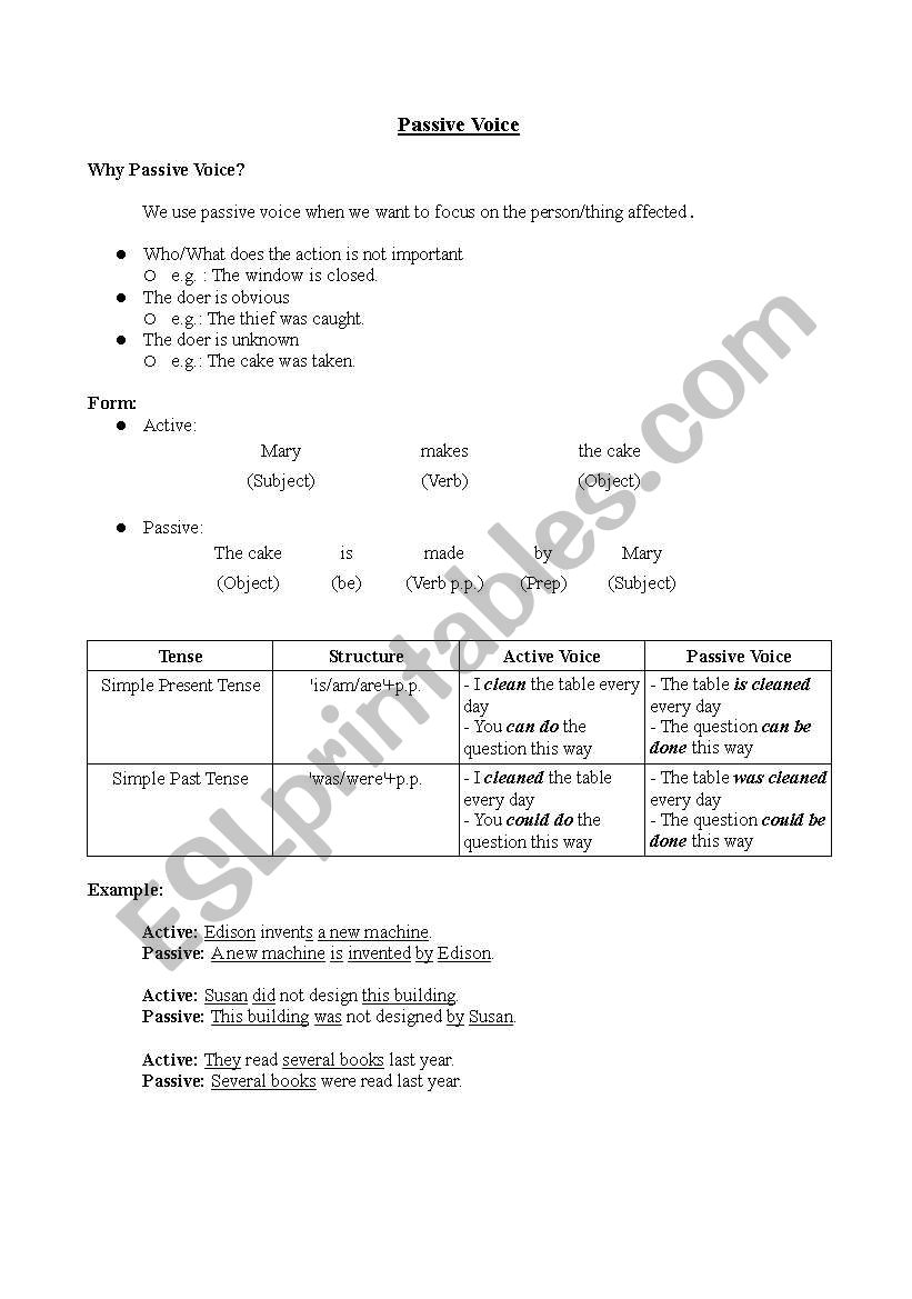 Passive Voice worksheet