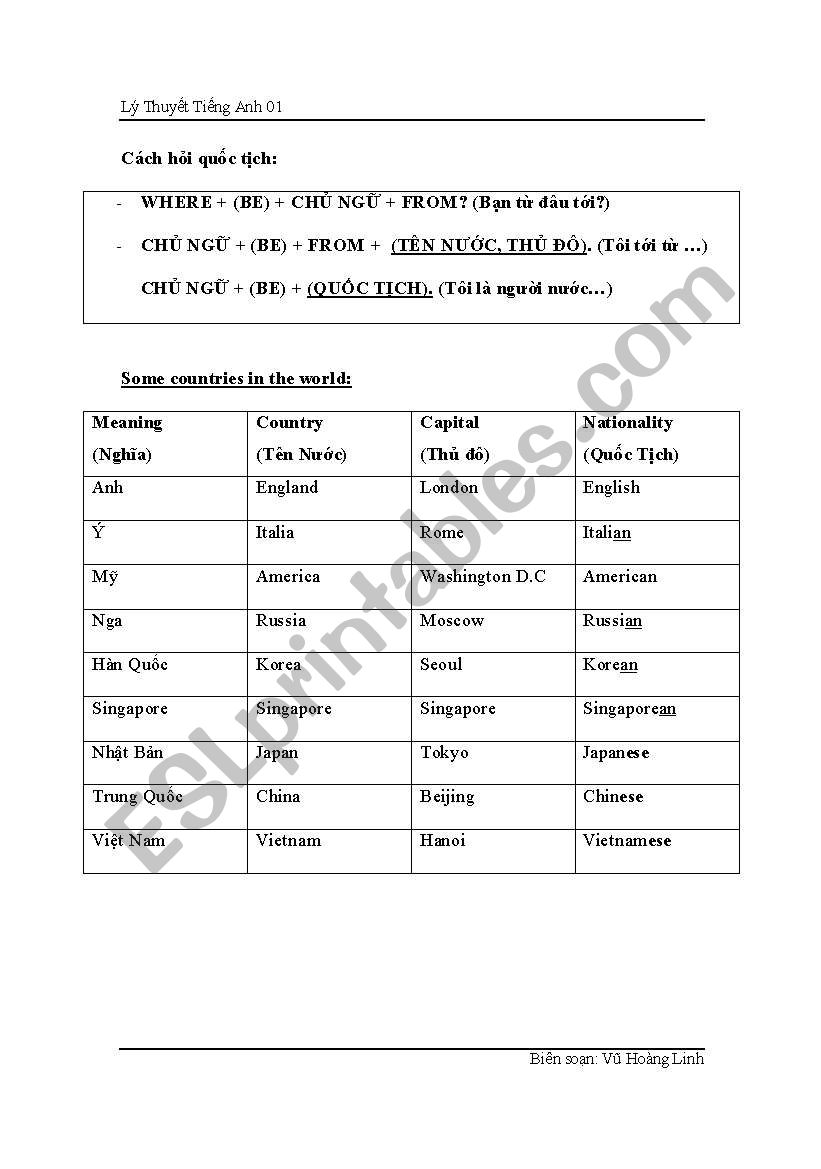 country worksheet