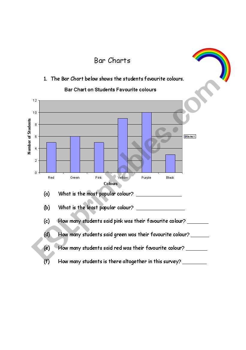 Bar Charts worksheet
