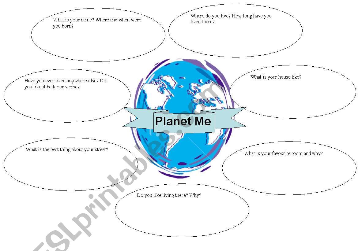 Planet Me worksheet