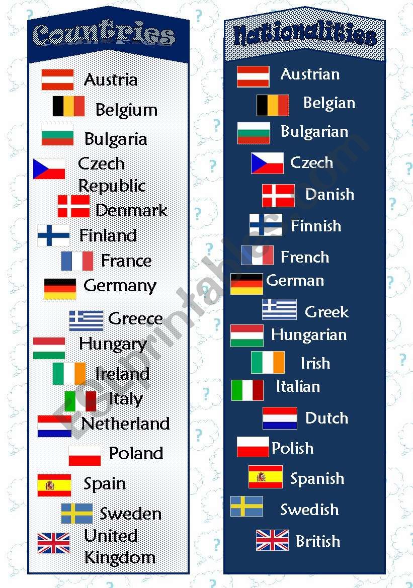 Countries & nationalities bookmark