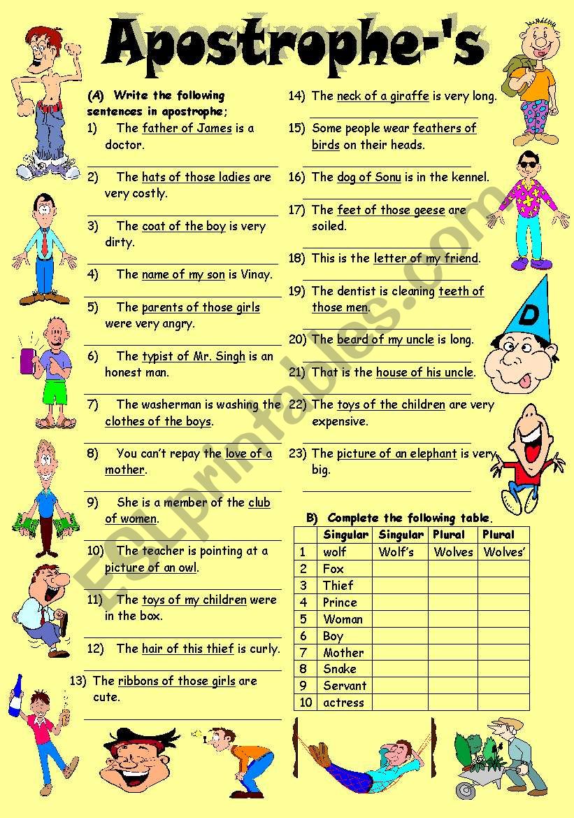 Exercises on Apostrophe-s (Editable with Key)