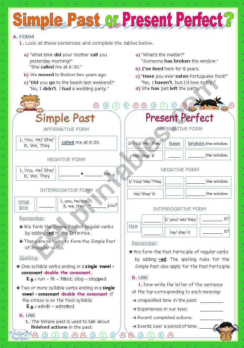 Simple Past  or  Present Perfect?  -  An Inductive Approach