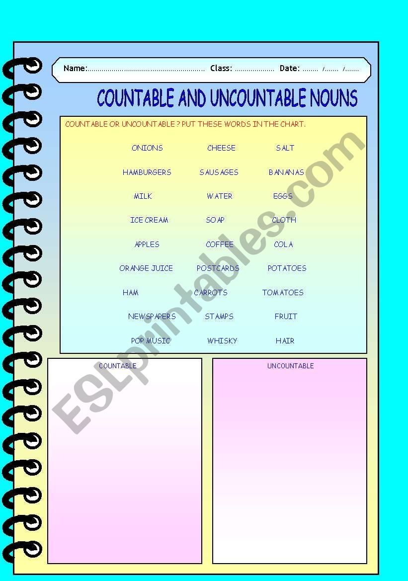 countable and uncountable nouns