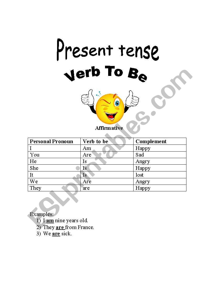 Present tense, verb to be worksheet