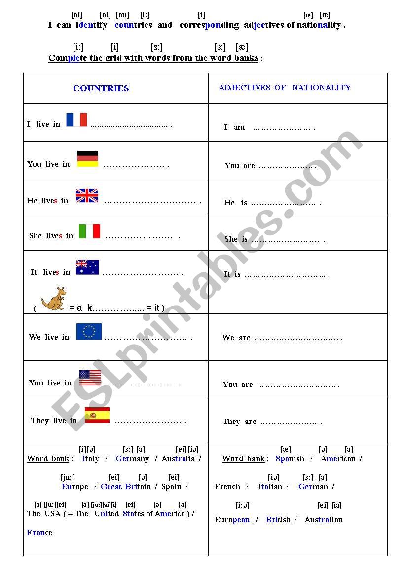 Nationalities worksheet