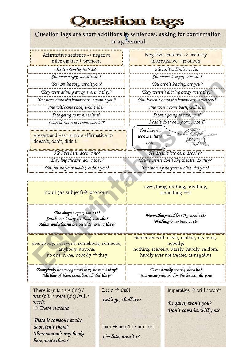 Question tags explanation + worksheet