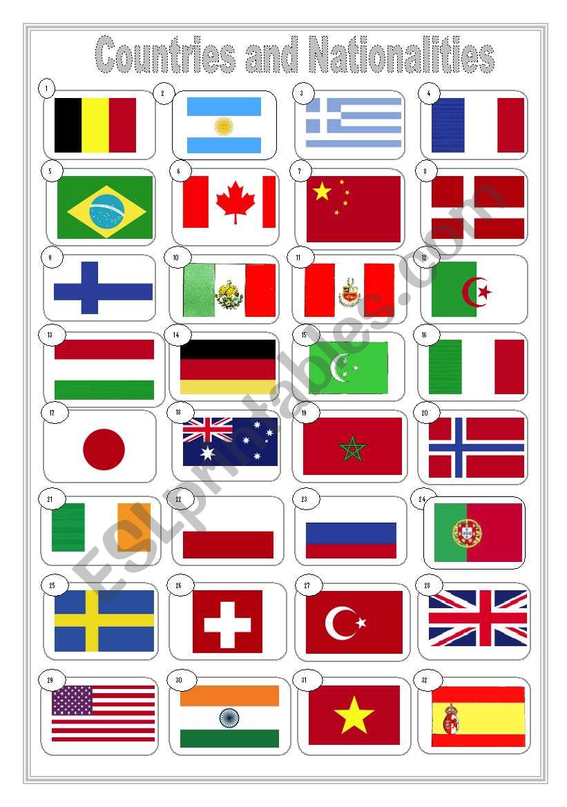 Flags, countries and nationalities