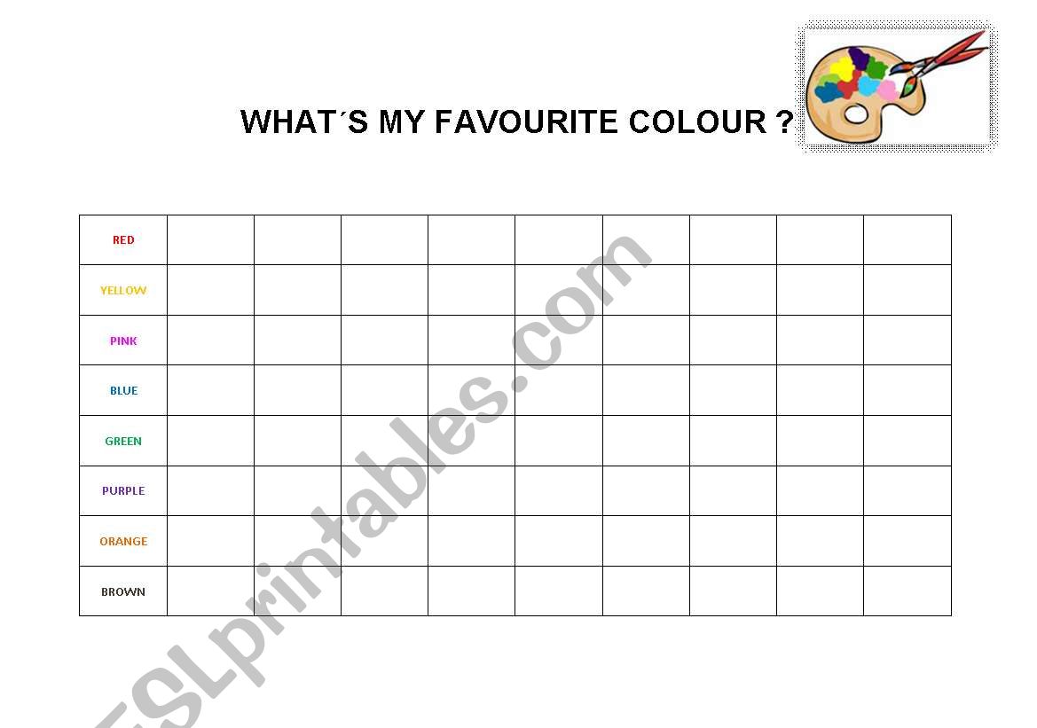 Whats your favourite colour CHART/GRAPH