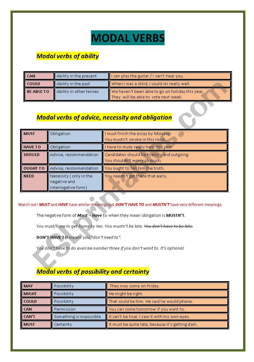 MODAL VERBS worksheet
