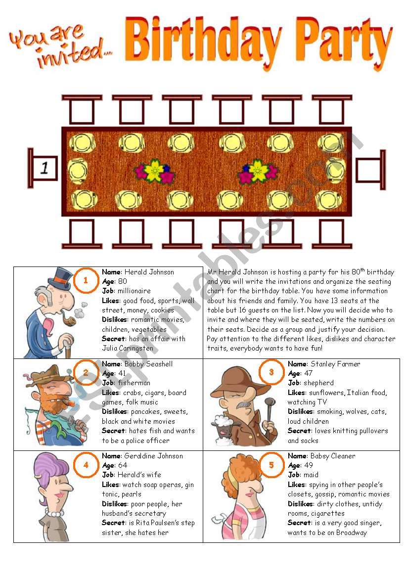 BIRTHDAY PARTY - Speaking Activity - Character Cards for Group/Class Role Play