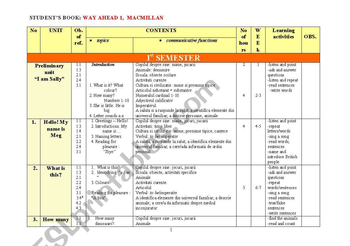 English Lessons Planning - Student�s Book: Way Ahead 1, Macmillan