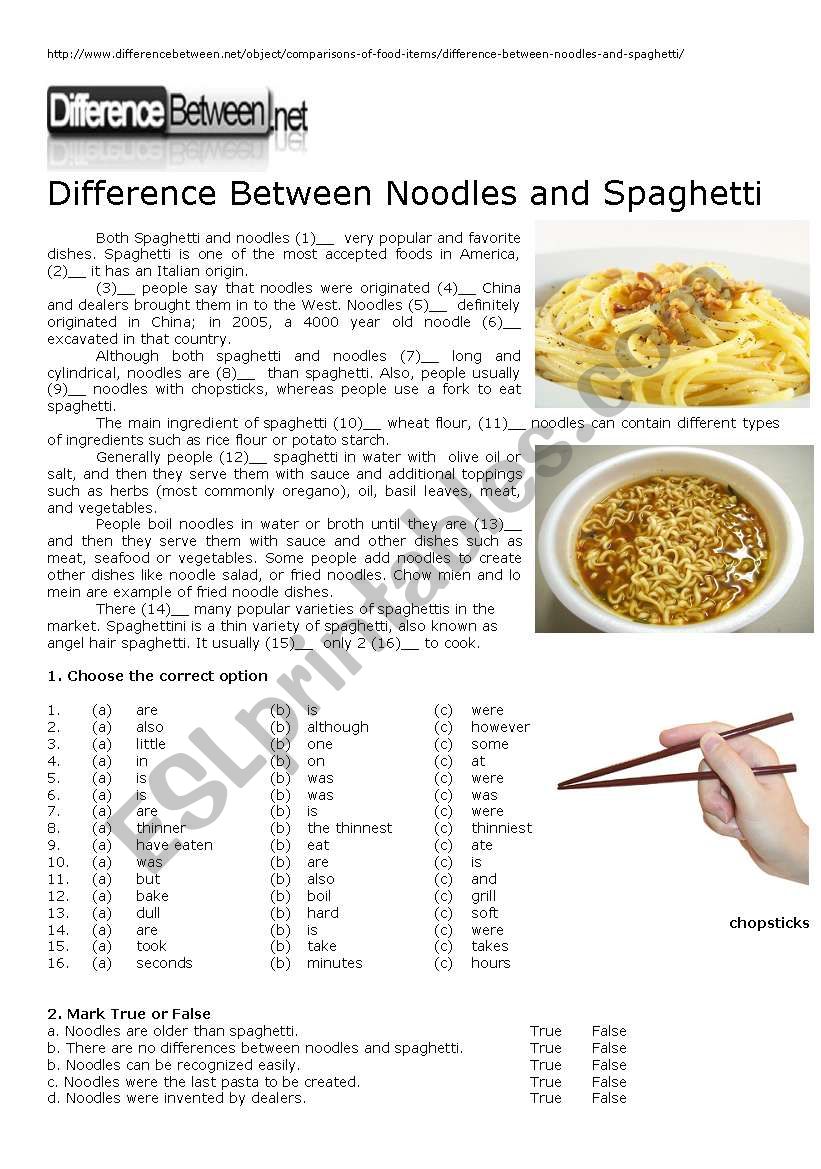 Difference Between Noodles and Spaghetti