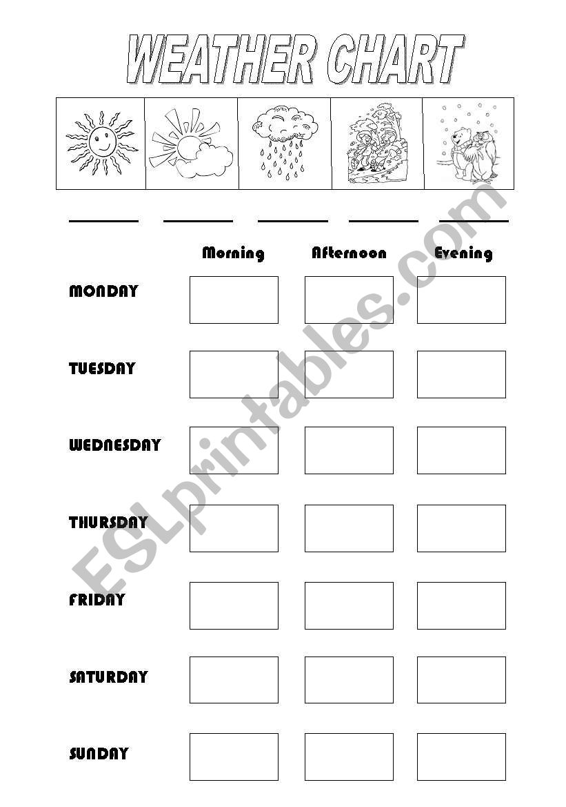 Weather Chart worksheet