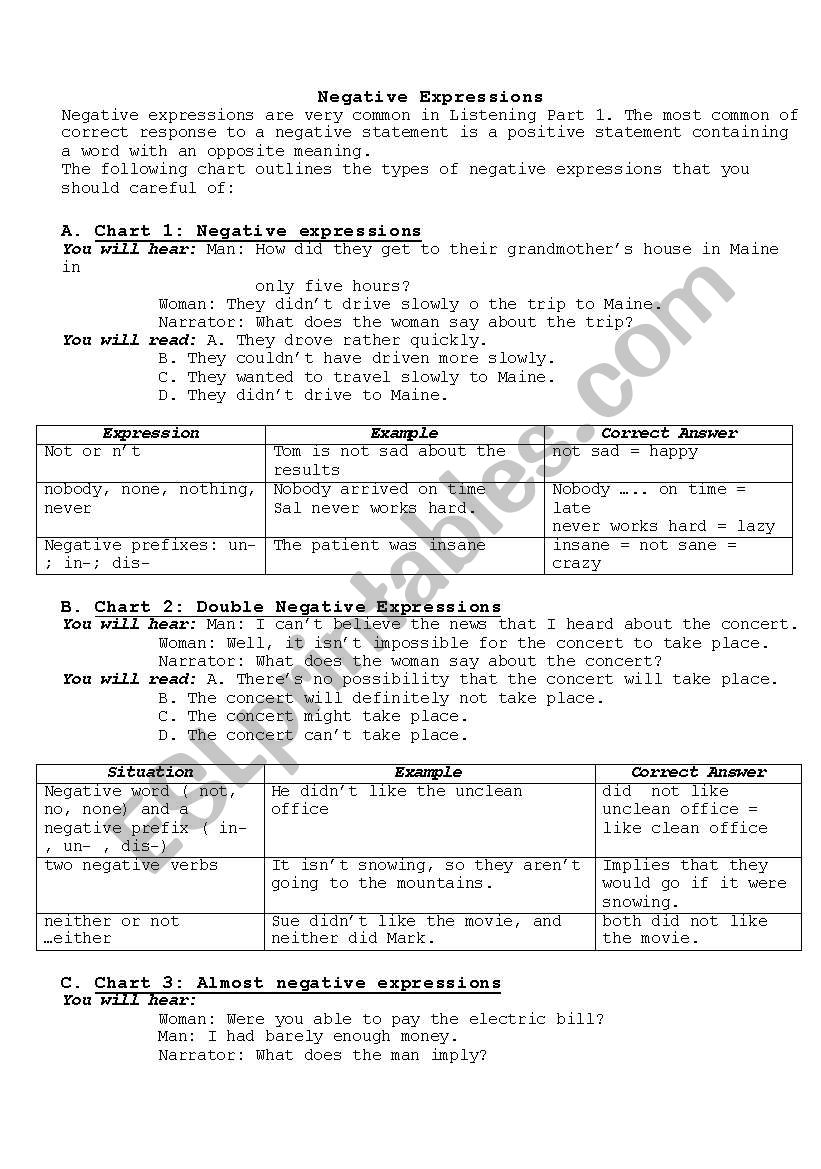 expression for negatives worksheet