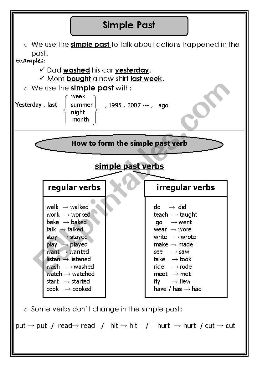 Simple Past worksheet