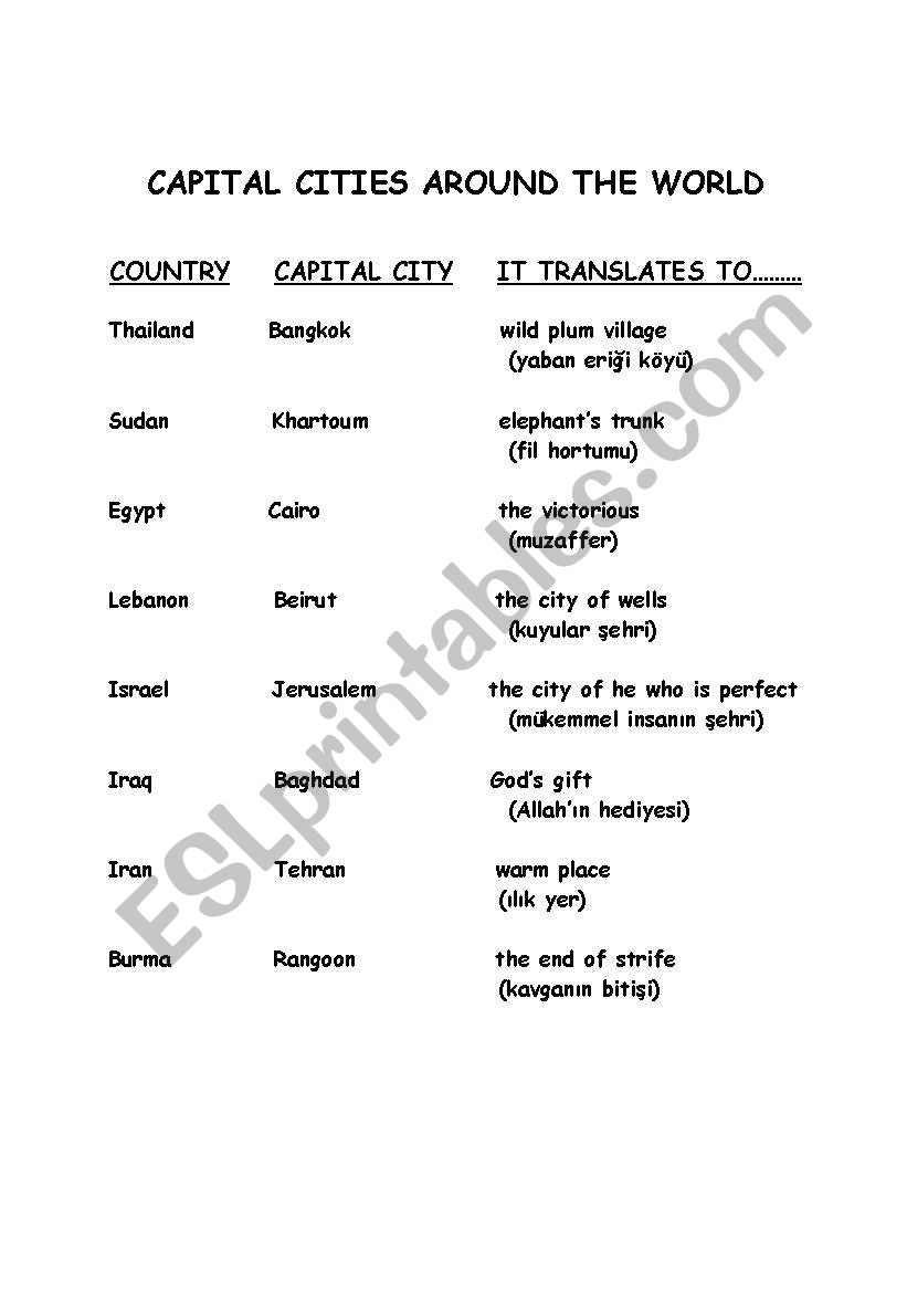 CAPITAL CITIES worksheet