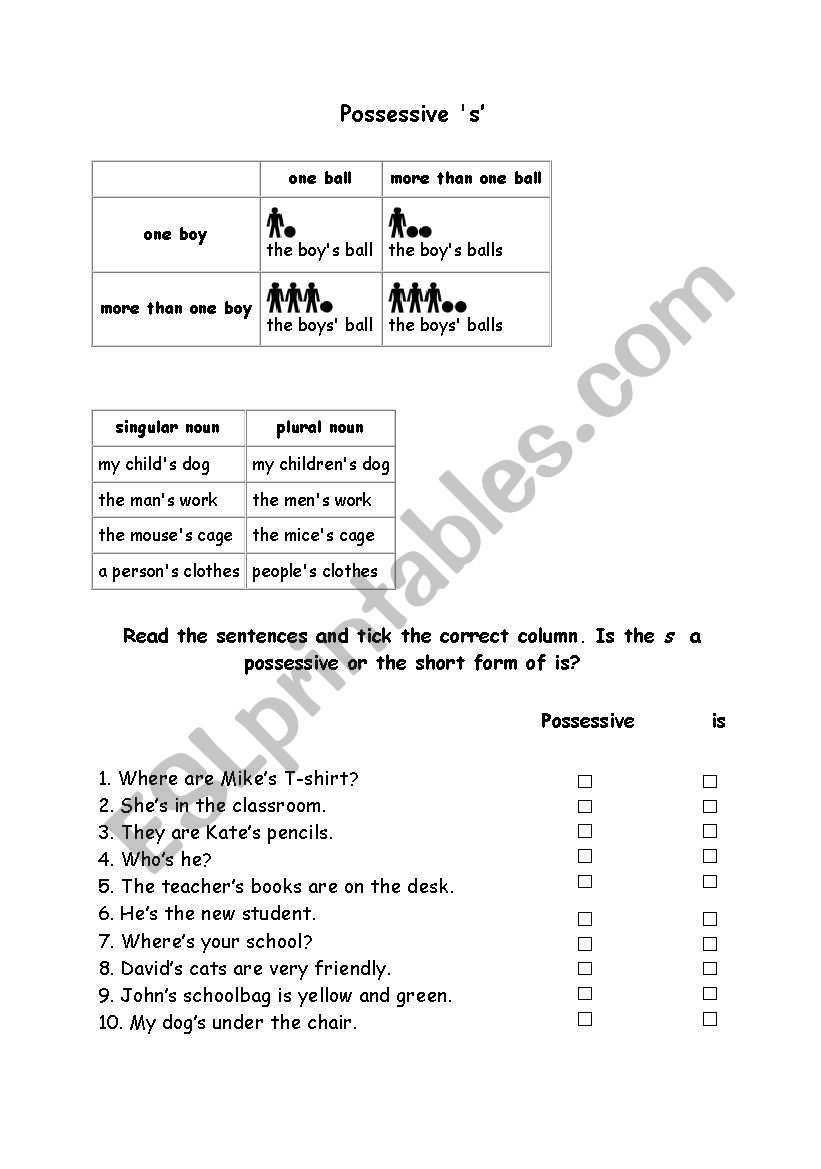 Possessive s worksheet