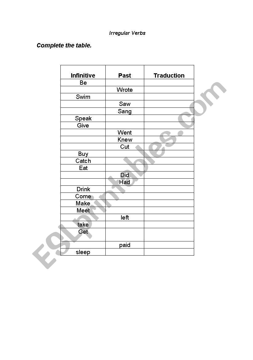 Irregular verbs worksheet