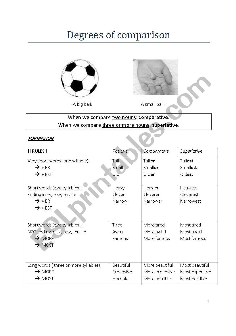 comparison worksheet