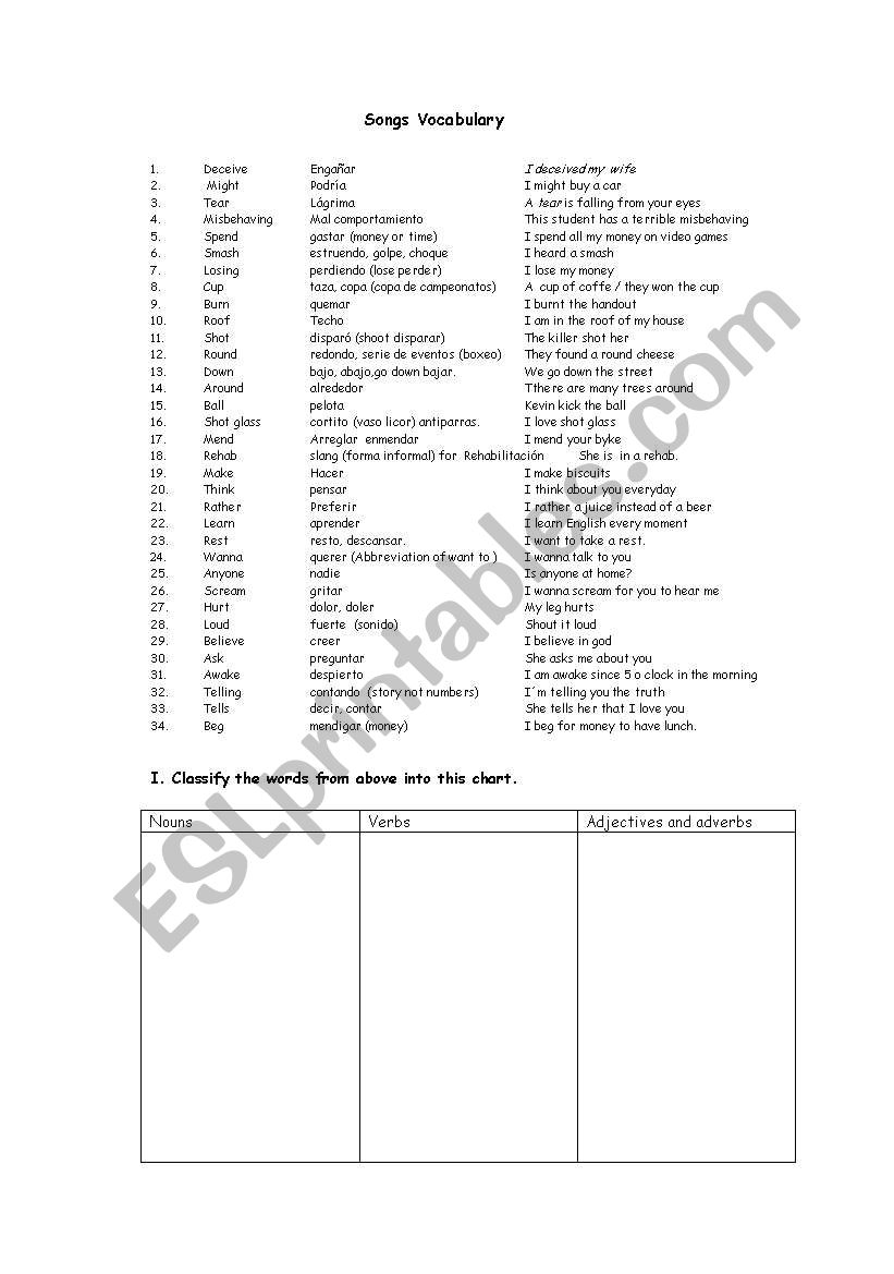 verb  worksheet