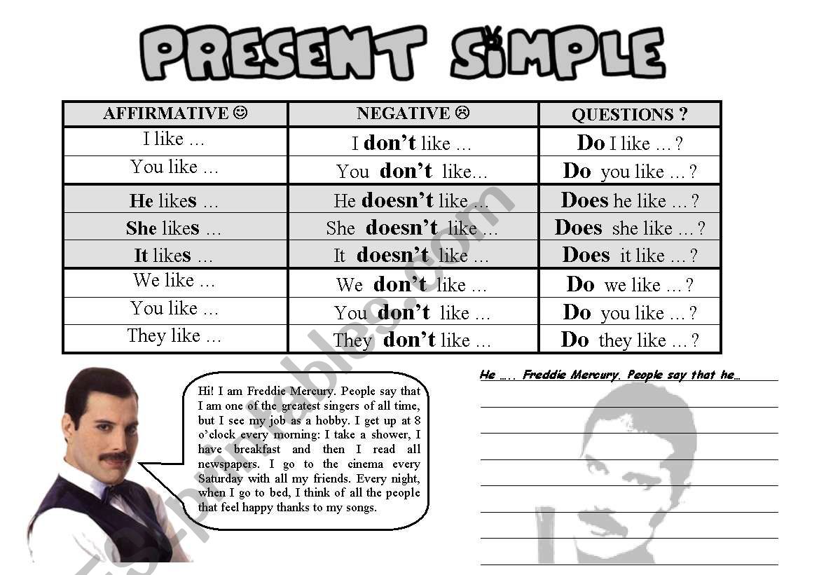 PRESENT SIMPLE, THEORY AND PRACTICE,  FORM AND USE (with Freddie Mercury)