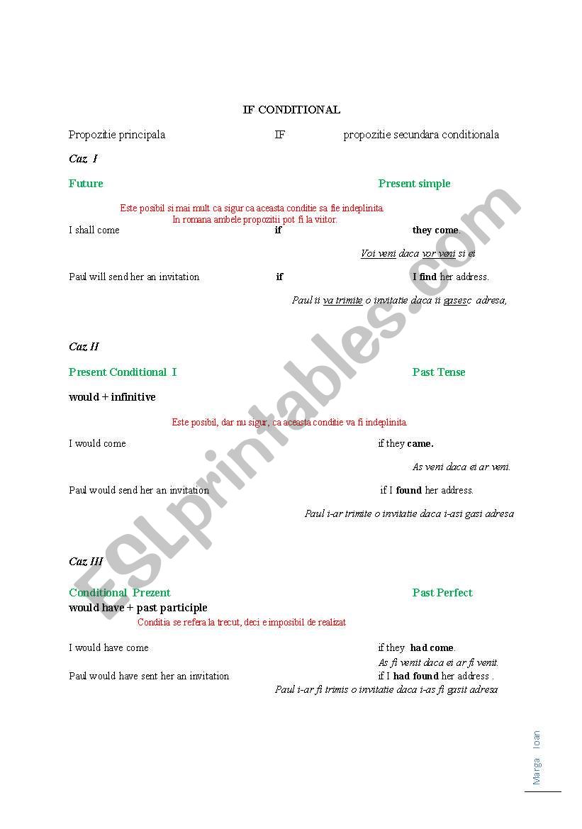 IF Conditional worksheet