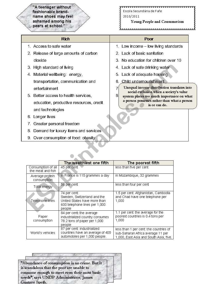 Consumption  Factsheet worksheet