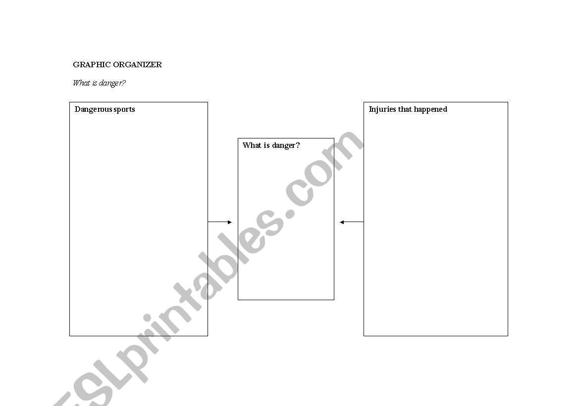 Danger worksheet