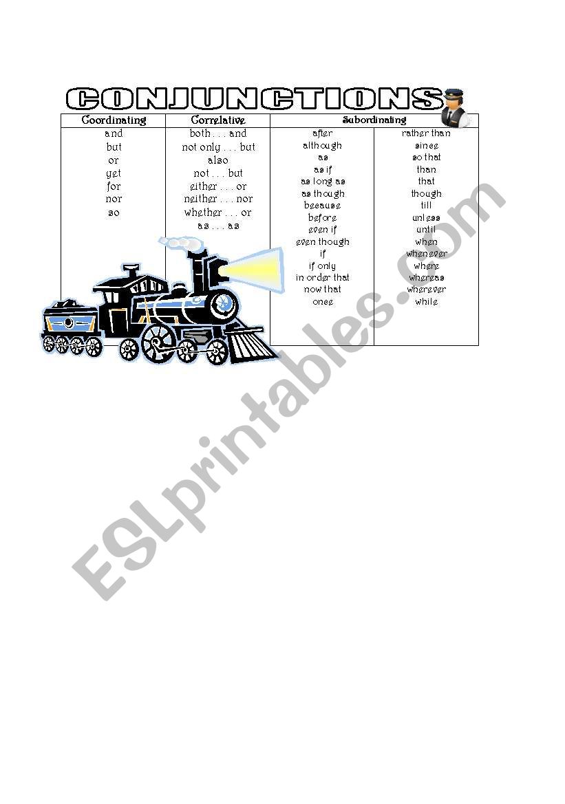 3 Types of Conjunctions worksheet