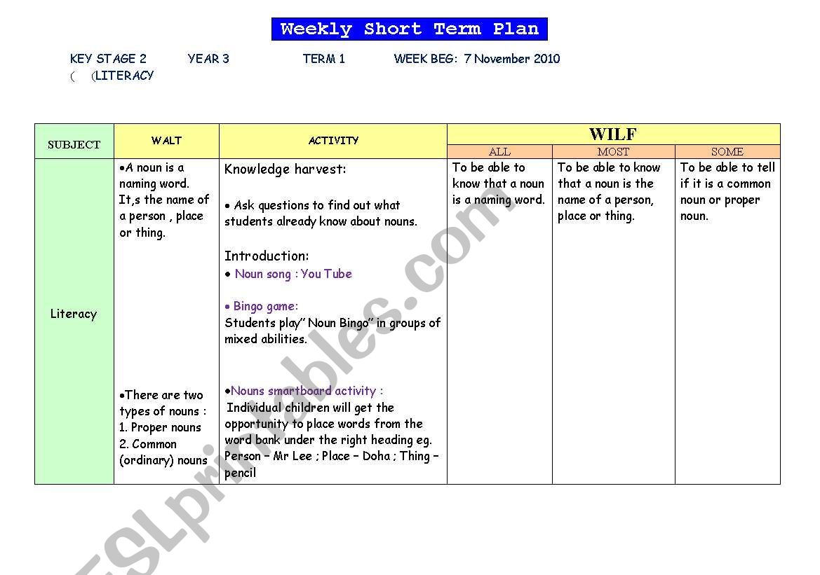 Nouns Year 3 worksheet