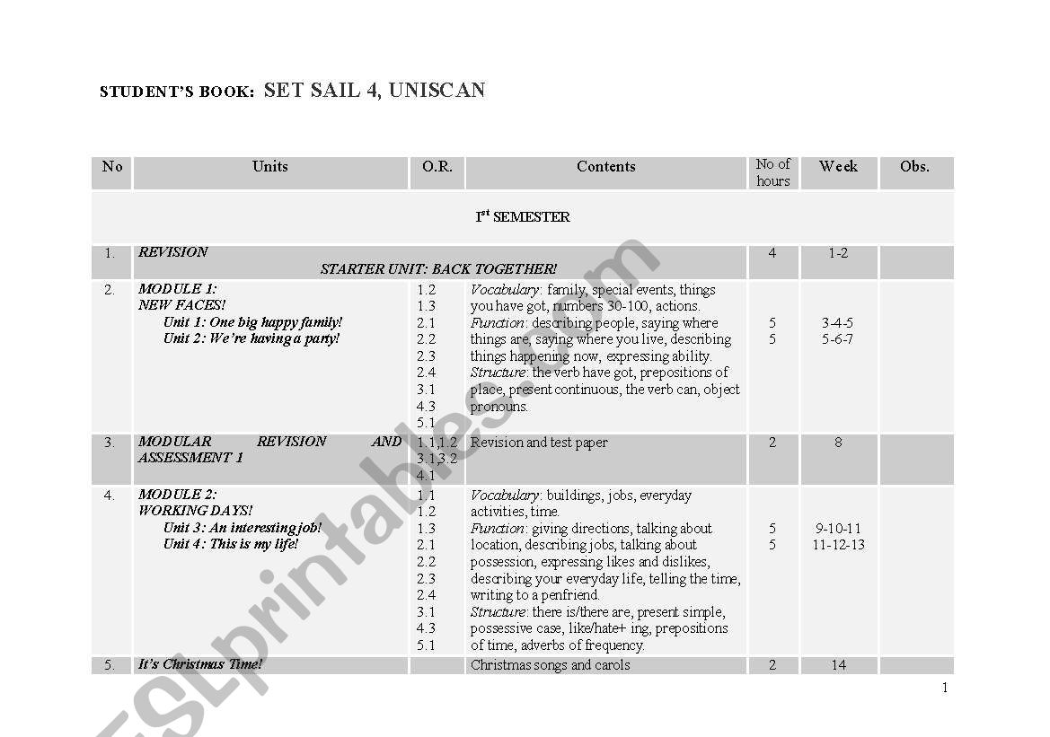 English Lessons Planning - Students Book: Set Sail 4, Uniscan