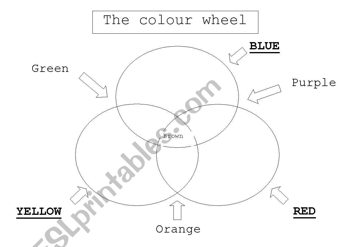 The colour wheel worksheet
