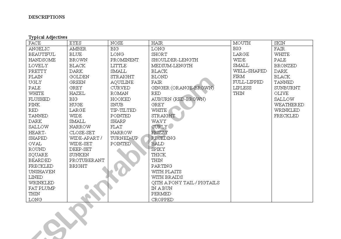 Useful adjectives to use in descriptions