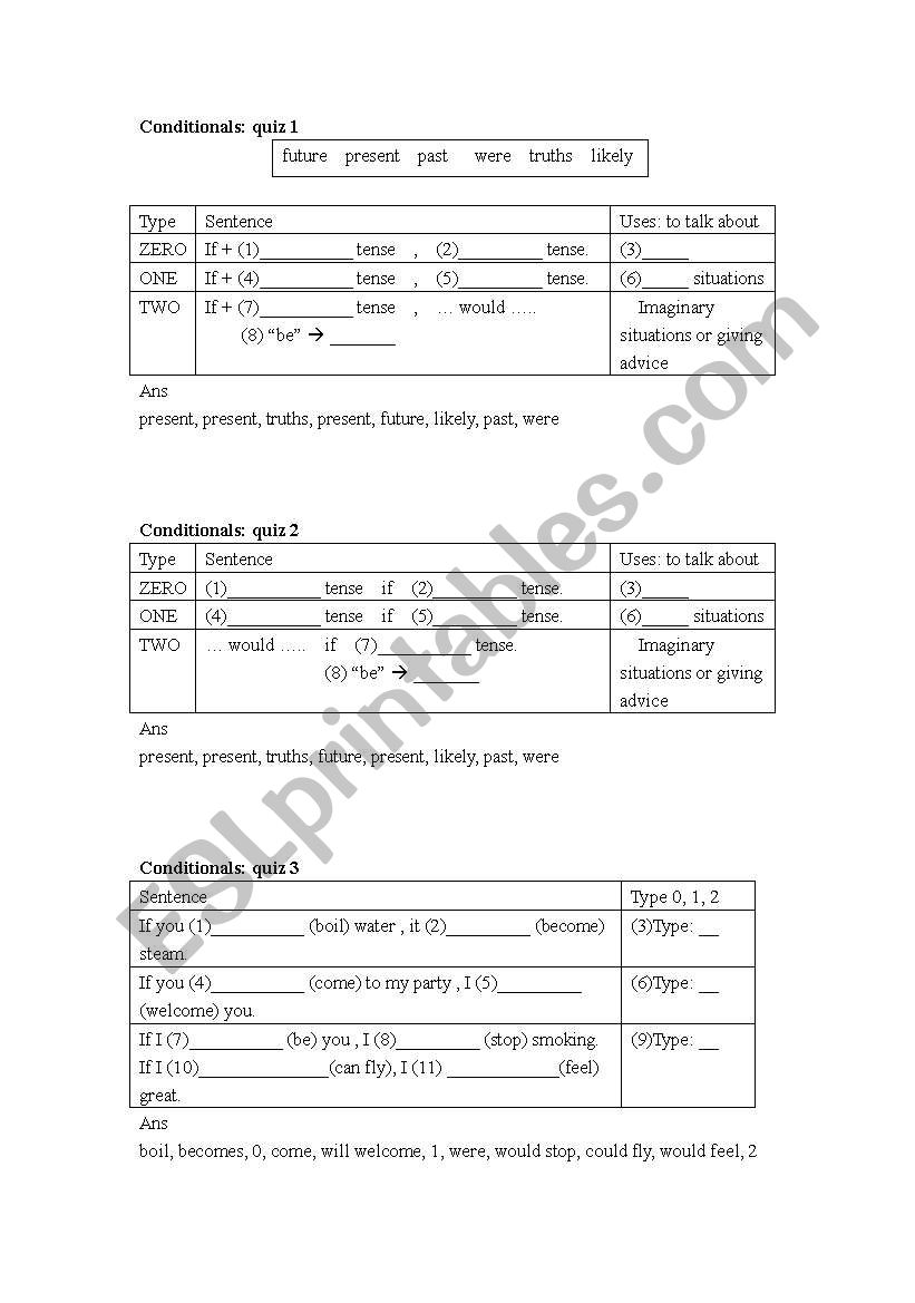 conditionals quizzes worksheet