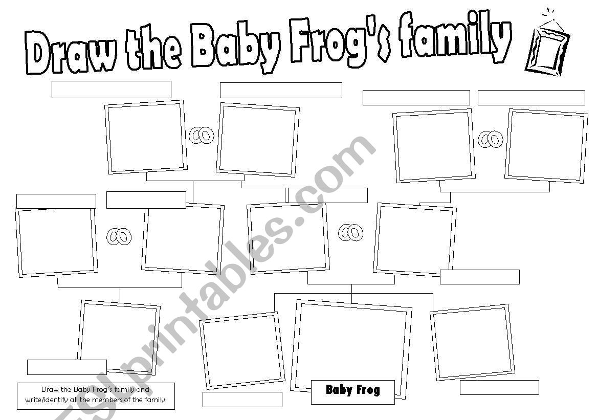 Draw the Baby Frogs family worksheet