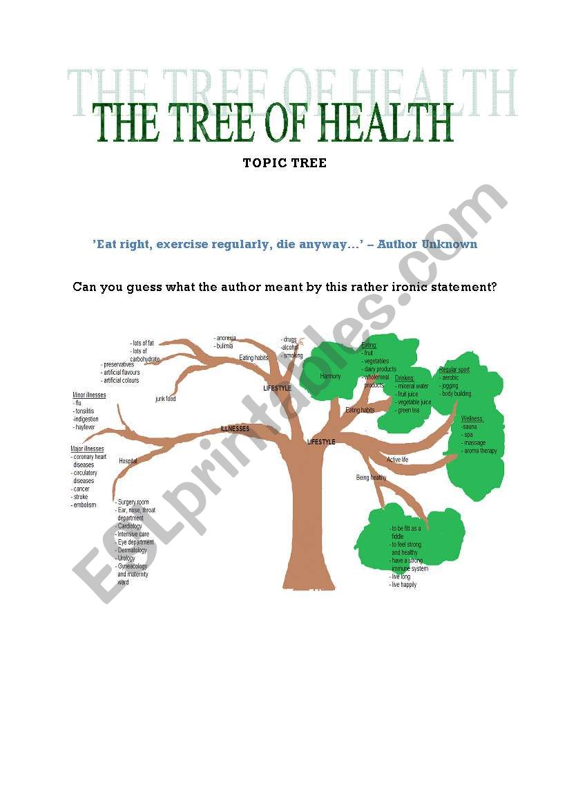 THE TREE OF HEALTH worksheet