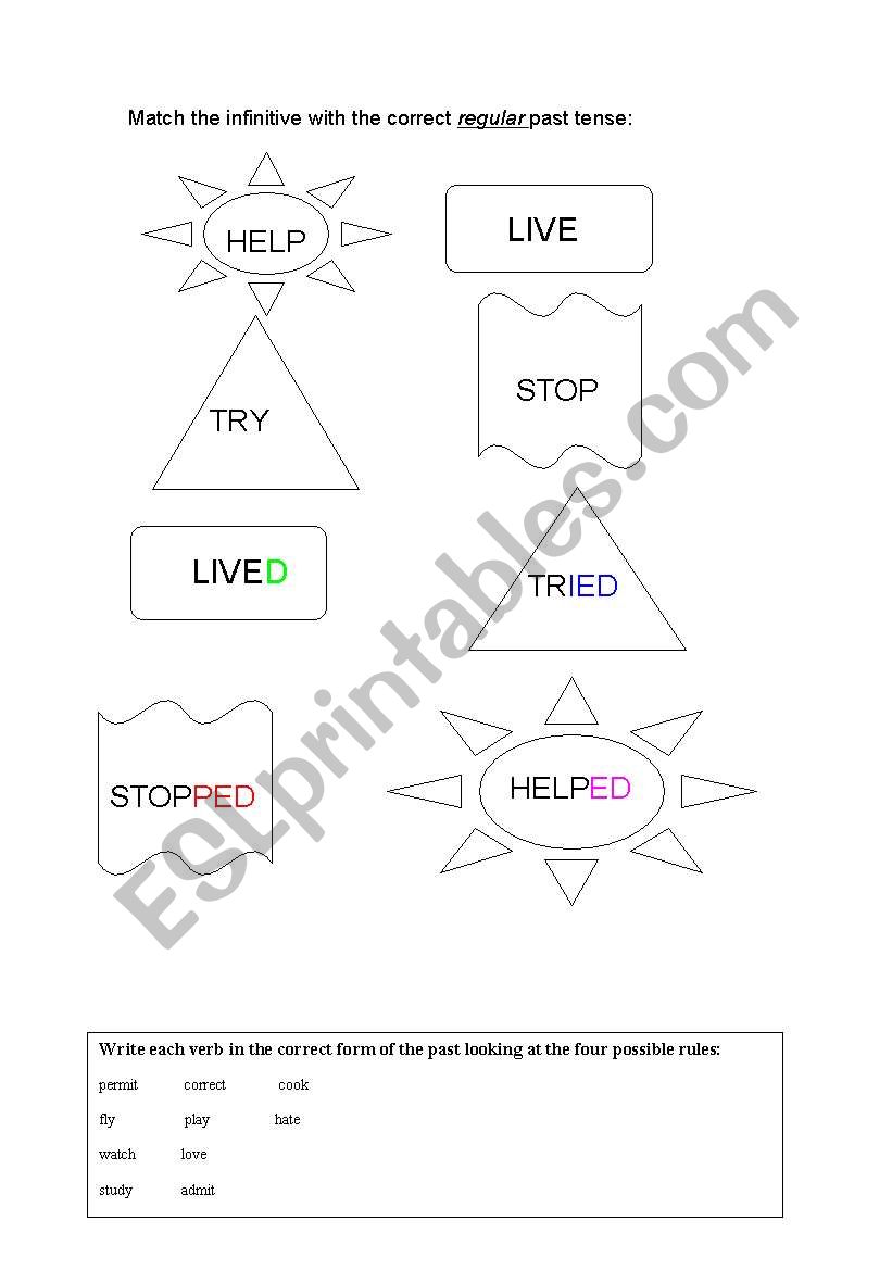 Past Tense of regular verbs worksheet